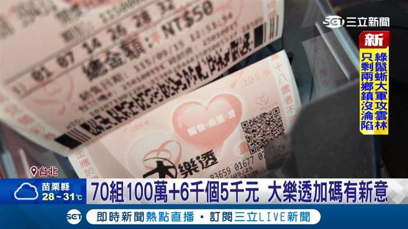 台彩慶中秋!大樂透全新加碼雙重中,70組100萬+6千個5千元。(圖/截自影片)