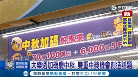 台彩中秋加碼今開跑　全新加碼獎項雙重中