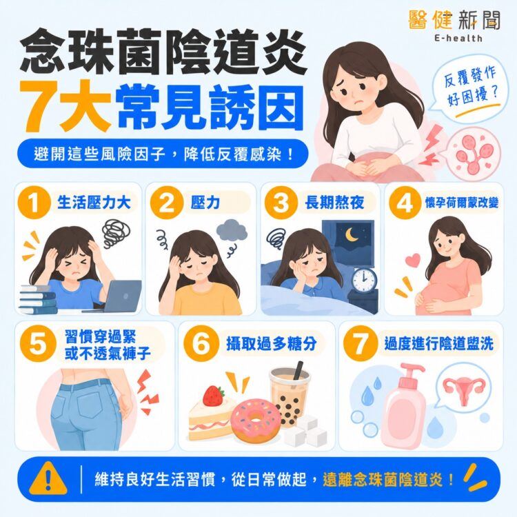 不理私密處搔癢小心反覆發炎!醫師揭念珠菌感染「7大常見誘因」。(圖/醫健新聞網提供)