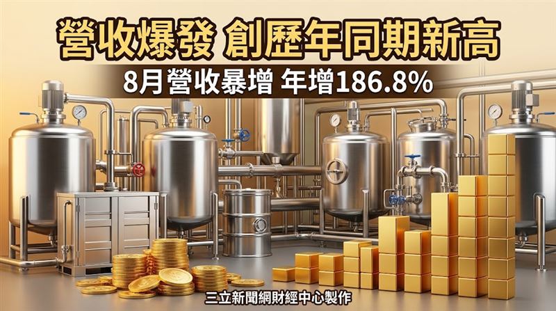 朋億*專案交機助攻　在手訂單衝史高！
