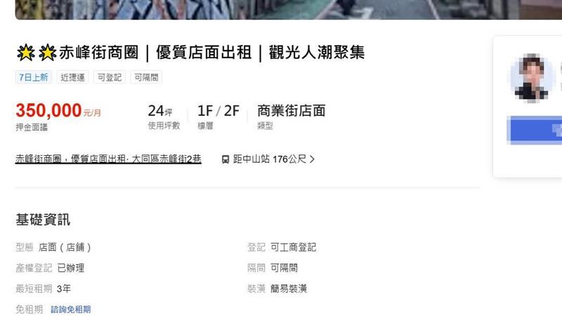 赤峰街在《591租屋網》共17筆待租中,清一色都是仲介廣告,月租35萬、單價1.45萬物件的廣告也確實存在。(圖/翻攝《591租屋網》)