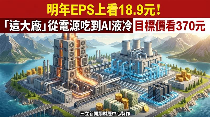 光寶科明年EPS上看18.9元　目標價看370元