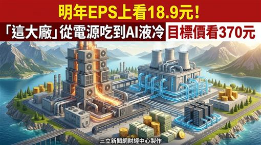 光寶科明年EPS上看18.9元　目標價看370元