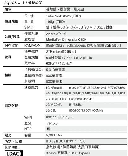 SHARP入門機AQUOS wish6