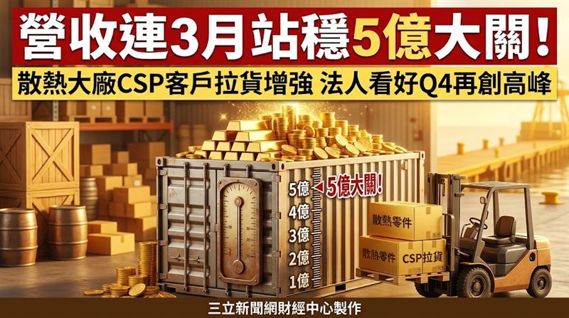 邁科CSP客戶拉貨增強　法人看好Q4創高峰