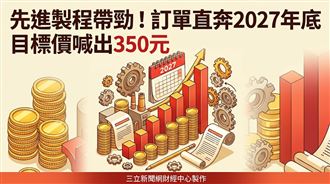 這檔訂單直奔2027年底　目標價喊出350元