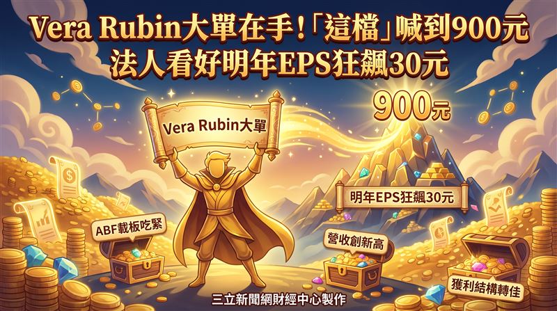 Vera Rubin大單在手　這檔喊到900元