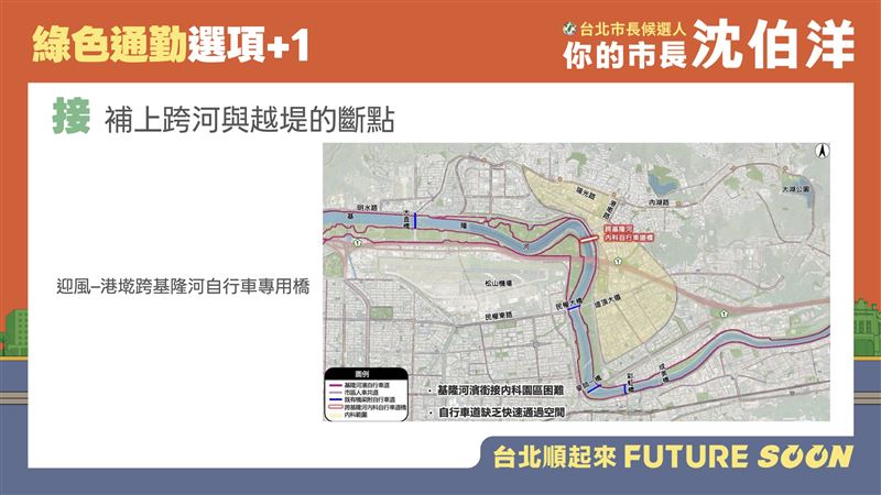 沈伯洋提出「迎風-港墘跨基隆河自行車專用橋」，補上跨河與越堤的斷點（圖／沈伯洋競辦提供）