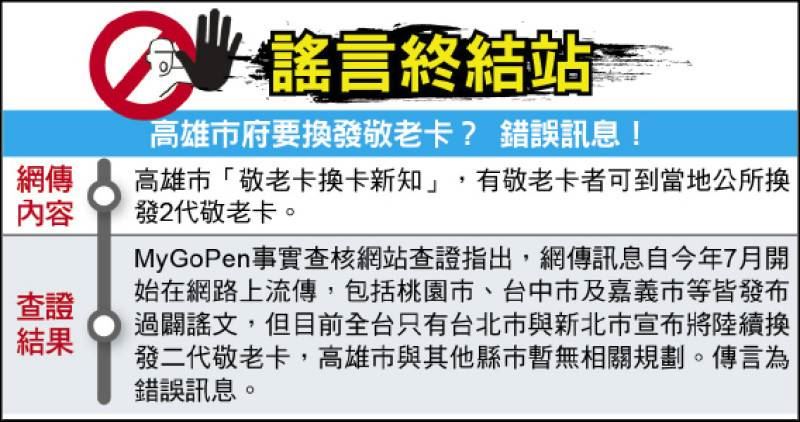 網傳高雄敬老卡換卡、點數可累積,社會局澄清不實。(圖/翻攝畫面)
