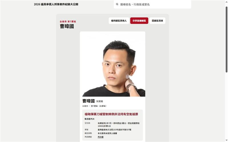 網站揭露AJ哥曾犯非法持有空氣槍罪，遭法院判處有期徒刑1年7月、併科罰金新臺幣3萬元。（圖／翻攝自2026議員參選人刑事案件紀錄大公開網站）
