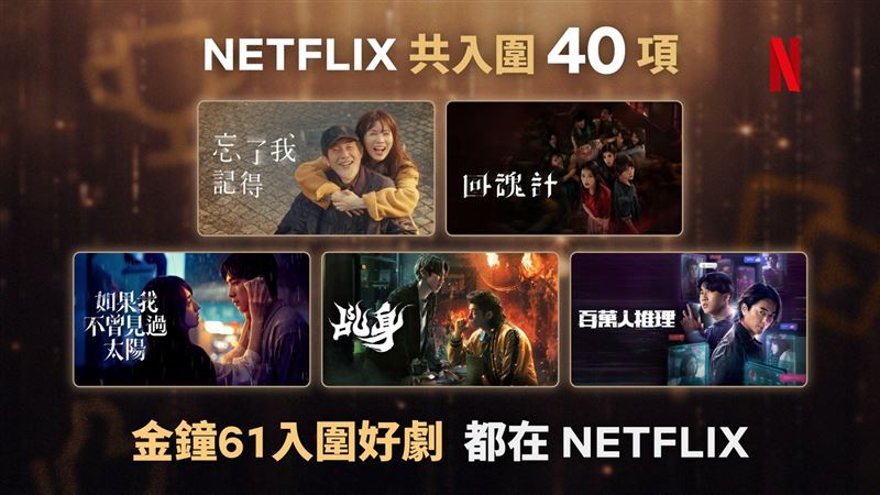 Netflix金鐘61大爆發！5劇搶40項提名