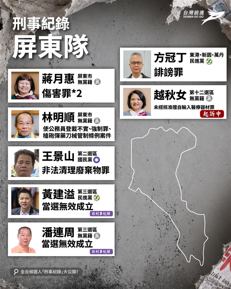 王婉諭建置全台涉案候選人資料庫。(圖/翻攝自Threads @wanyu_npp)