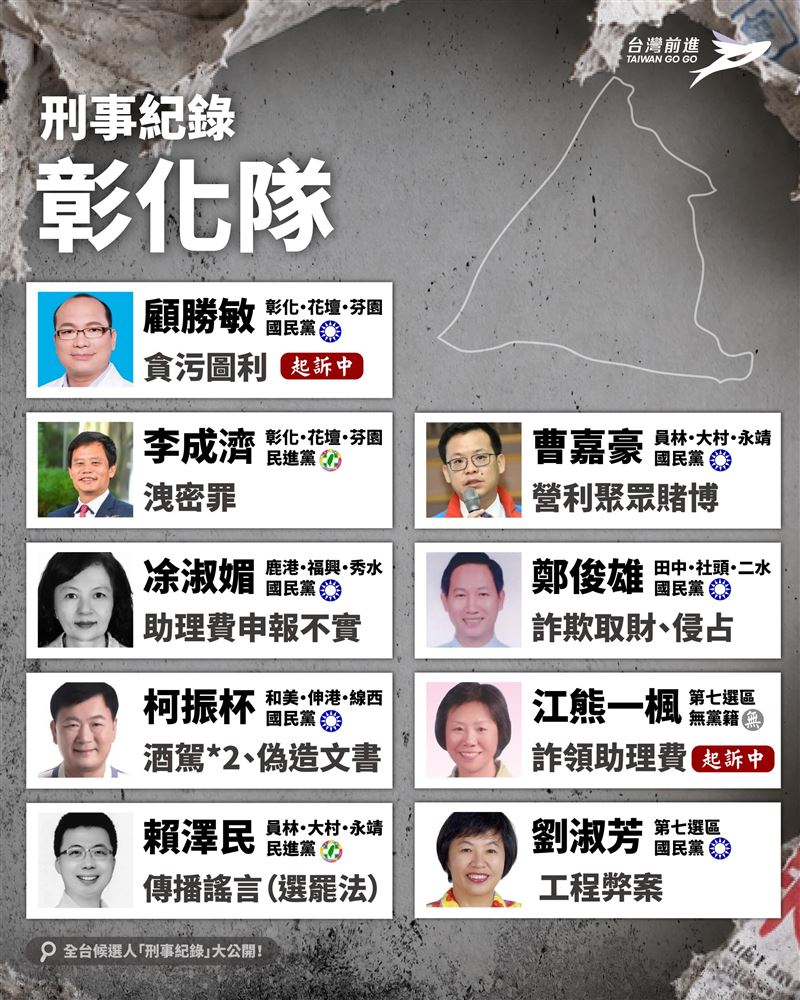 王婉諭建置全台涉案候選人資料庫。(圖/翻攝自Threads @wanyu_npp)