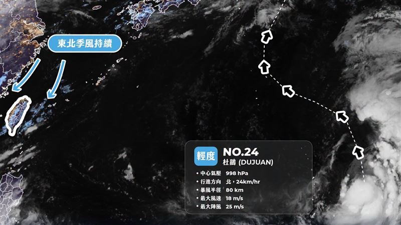 粉專揭杜鵑颱風路徑呈S型!對台影響曝光