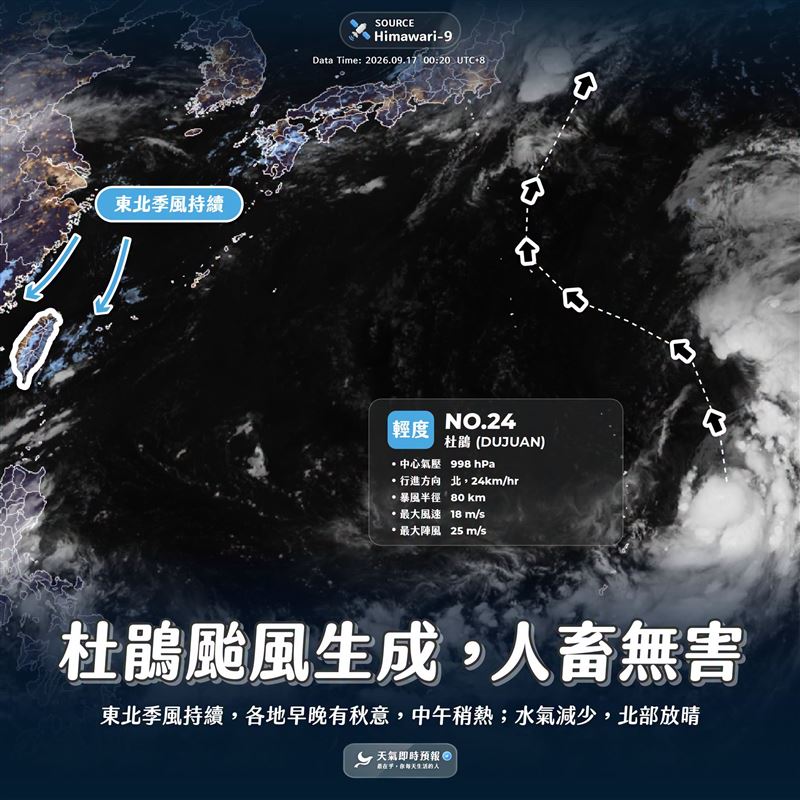 天氣即時預報表示,杜鵑颱風不會對台灣造成影響。(圖/翻攝自天氣即時預報臉書)