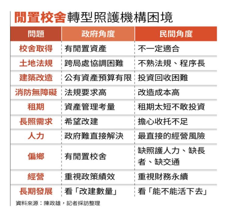 （圖／鏡週刊）