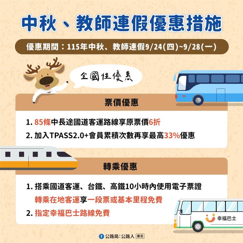 中秋節暨教師節4天連假即將來臨,公路局宣布一連串公路疏運措施、公共運輸優惠一手掌握。(圖/交通部公路局提供)