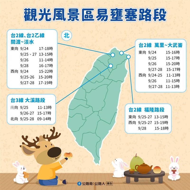 中秋節暨教師節4天連假即將來臨,公路局宣布一連串公路疏運措施、公共運輸優惠一手掌握。(圖/交通部公路局提供)