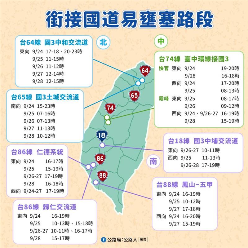 中秋節暨教師節4天連假即將來臨,公路局宣布一連串公路疏運措施、公共運輸優惠一手掌握。(圖/交通部公路局提供)