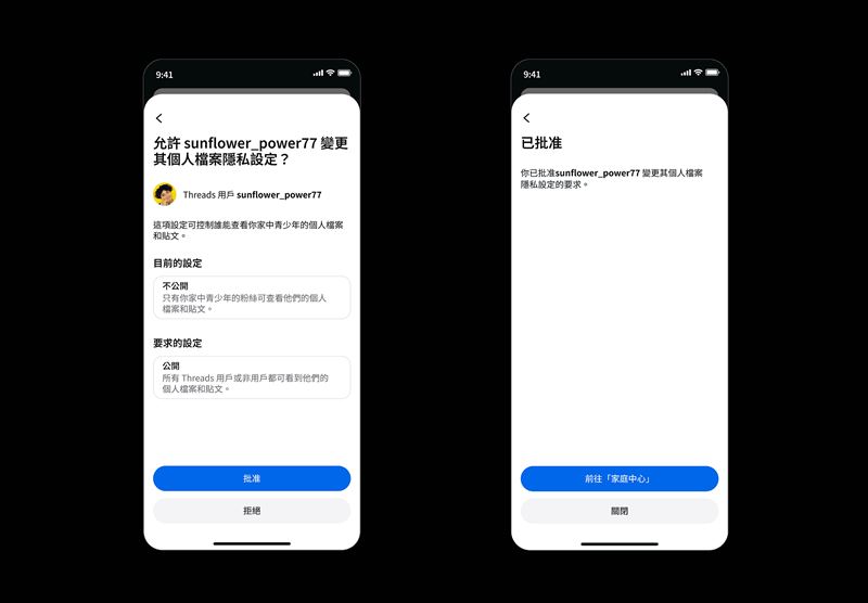 未滿16歲青少年若希望調整帳號設定至較寬鬆模式,須經家長確認與同意。(圖/Meta提供)