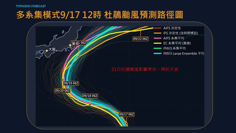 賈新興指出,最新模式顯示,杜鵑颱風在下週一有影響日本東京一帶天氣的機率。(圖/翻攝自賈新興臉書)