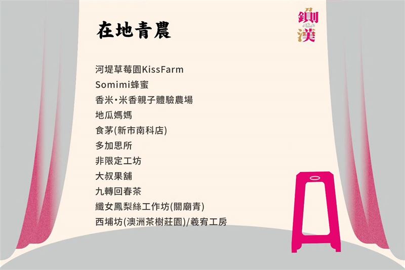 陳幸妤加油!鍘美藝術節「攤位+餐車」全曝光,網讚:黃偉哲許願成功。(圖/翻攝2026台南文藝負心運動之鍘美藝術節)