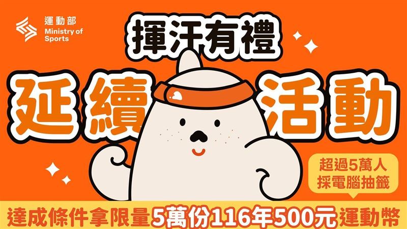 揮汗有禮新活動來了！達成1條件領500元
