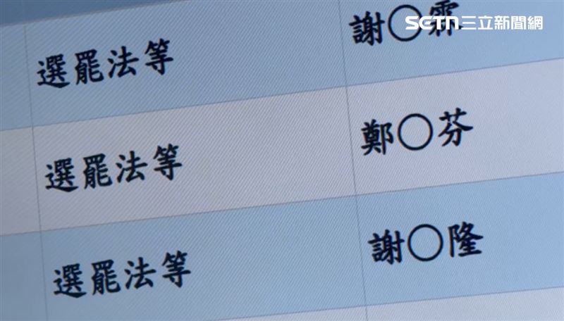 彰化議長謝典霖、母親前立委鄭汝芬、父親謝新隆住處遭搜索、聲押。(圖/翻攝畫面)