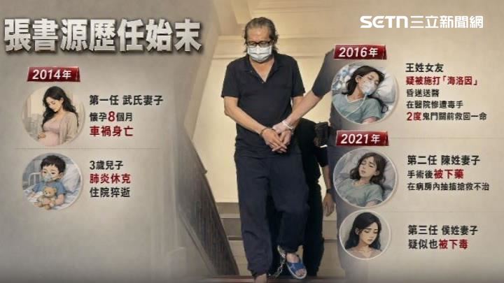 妹入夢喊「幫我報仇」　蛇蠍男逃死還上訴