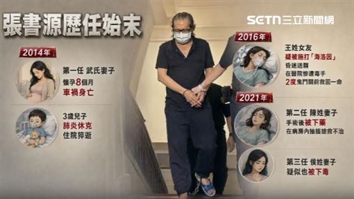 妹入夢喊「幫我報仇」　蛇蠍男逃死還上訴
