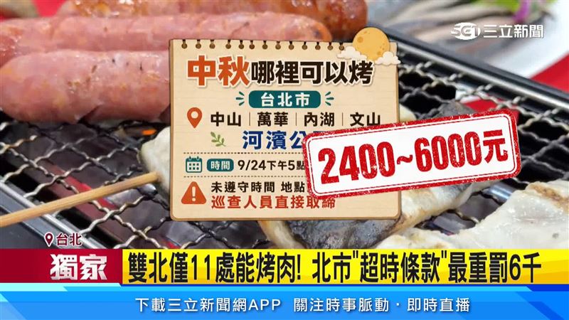 中秋連假室外烤肉,違規最高可罰6000元,今年更有「超時條款」可連續開罰