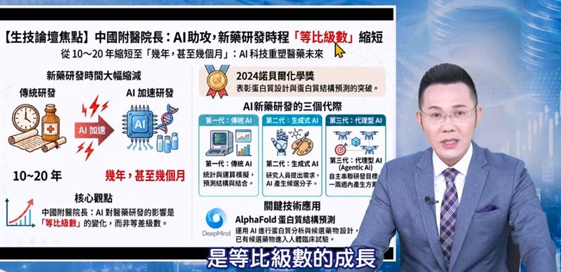 人工智慧(AI)浪潮以超乎想像的速度襲捲全球,摩爾投顧投資長郭哲榮指出,AI發展絕非傳統的線性成長,而是呈「等比級數/指數型」的極速爆發。(圖/翻攝自YouTube)