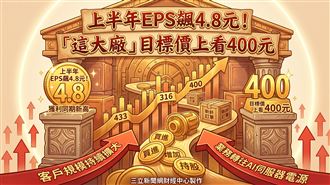 這大廠目標價至400元　外資揭買進2大關鍵