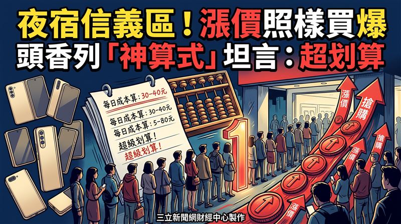 漲價果粉照樣買爆　頭香列神算式：超划算