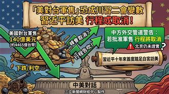 「美對台軍售」恐成川習二會變數