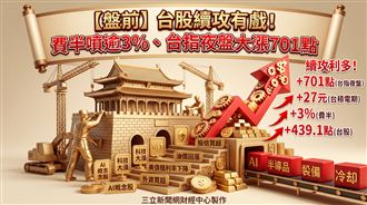 【盤前】台股續攻有戲　美債回落費半噴3%