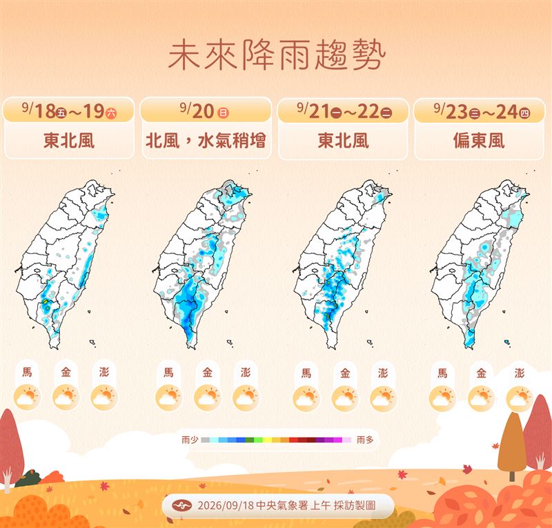 台灣未來一週水氣偏少。(圖/氣象署)
