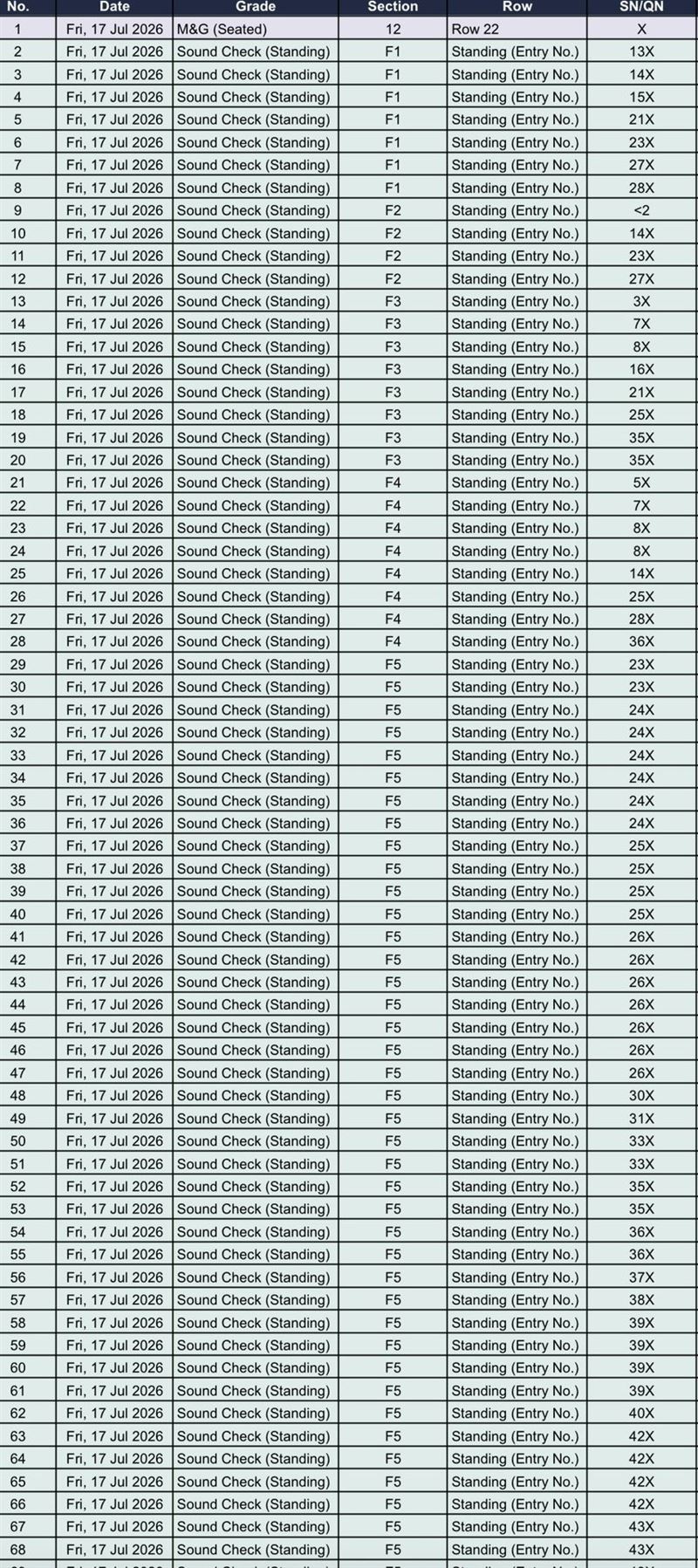 每次搶完票之後黃牛拉的表都比我命還長。(圖/翻攝自X平台)