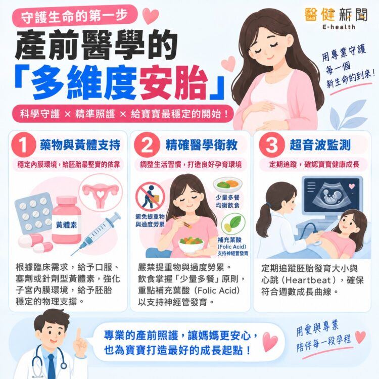 守護生命的第一步,產前醫學的「多維度安胎」。(圖/醫健新聞網提供)