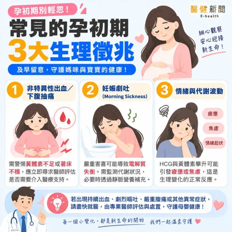 懷孕初期別輕忽,婦產科醫提醒常見的孕初期「3大生理徵兆」。(圖/醫健新聞網提供)