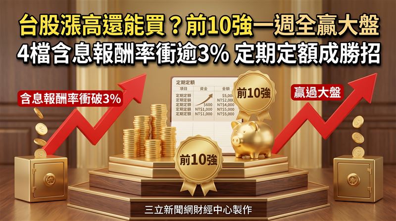 台股漲高還能買　前10強一週全贏大盤！