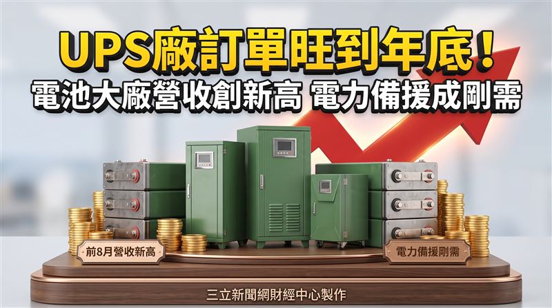 長園科前8月營收創新高　電力備援成剛需