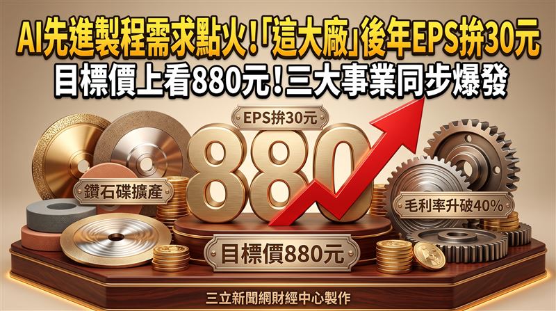 中砂後年EPS拚30元　目價價看這價位！