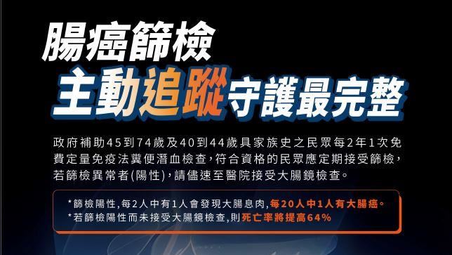 中秋「腸」健人安康 定期篩檢降40%死亡率
