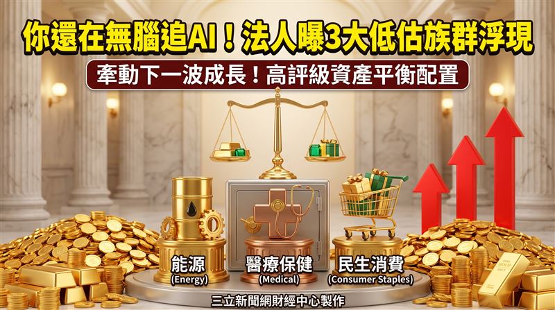 依目前已發布的資本支出預估推算,AI投資占美國GDP比重將持續增加,顯示本輪成長動能仍有延伸空間;台韓半導體設備進口、PMI、記憶體採購與GPU租賃價格等領先指標,也仍處於2022年以來高位。(圖/三立新聞網財經中心莊佳芳AI製圖)