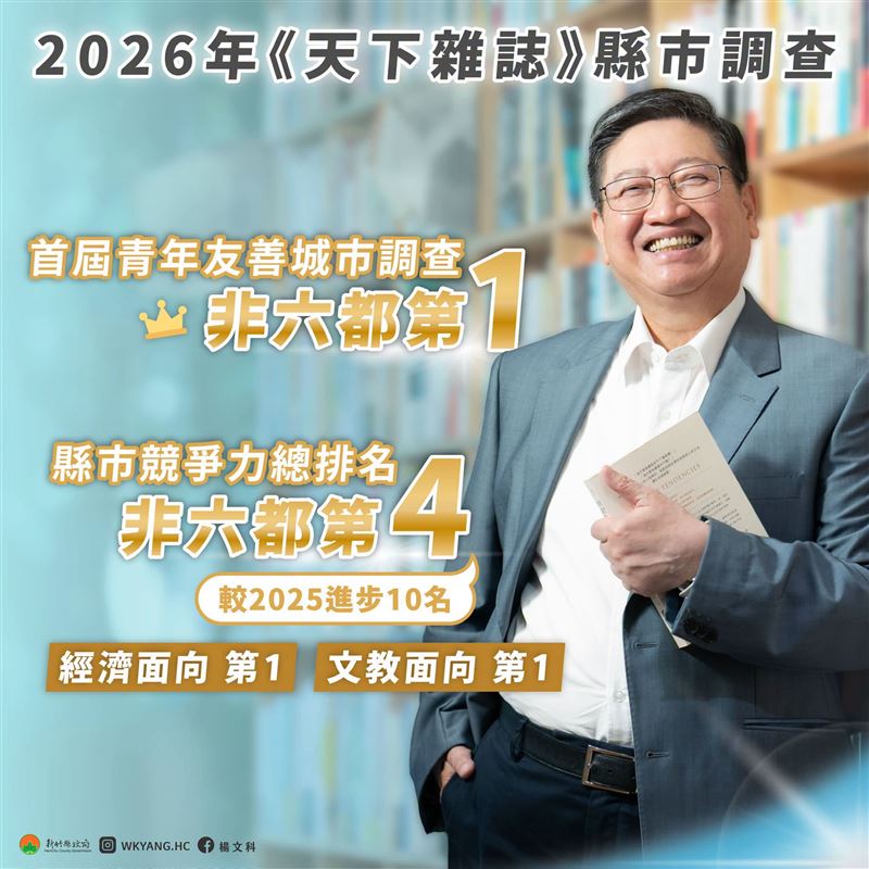 新竹縣長楊文科表示,8年任期即將告一段落,看到這份成績單相當欣慰。(圖/新竹現政府提供)