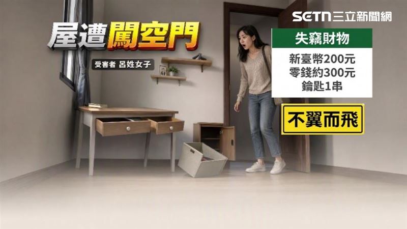 呂小姐將自己的手機架設在房內,等嫌犯主動上門,果真拍到了小偷身影