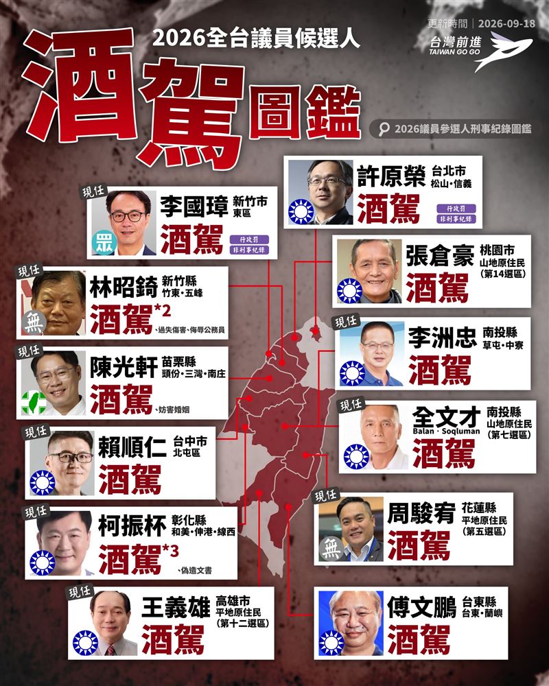 王婉諭公布「議員參選人酒駕圖鑑」。(圖/翻攝自Threads @wanyu_npp)