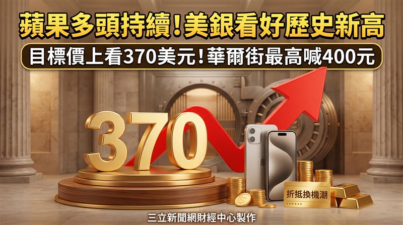 蘋果多頭持續！美銀預測「這」新高價