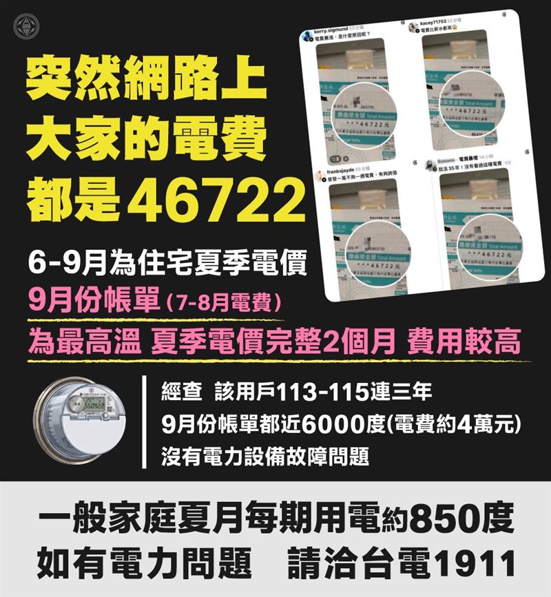 台電說明近期網路上關於電費暴漲的貼文。(圖/取自Threads)